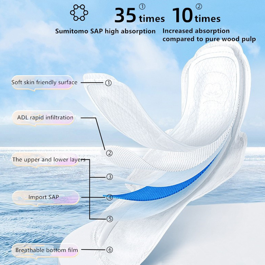 Sanitray napkin structure