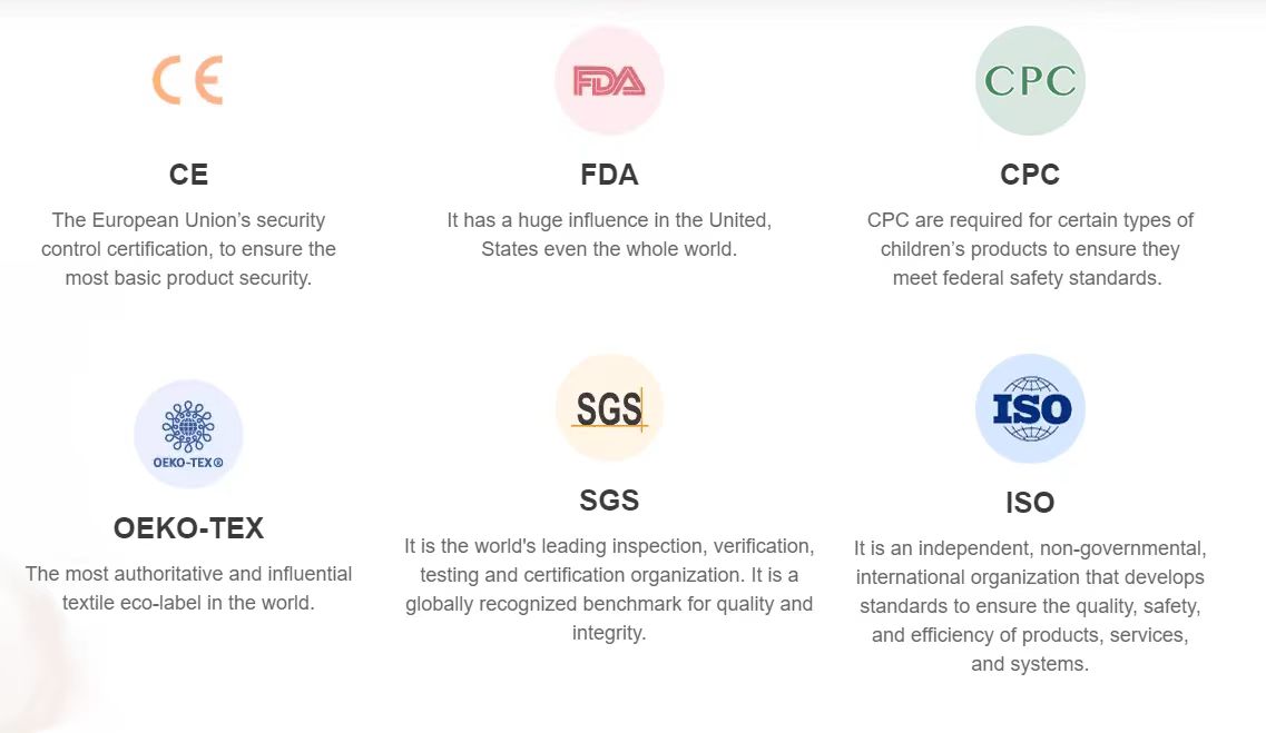 newclears-ce-fda-cpc